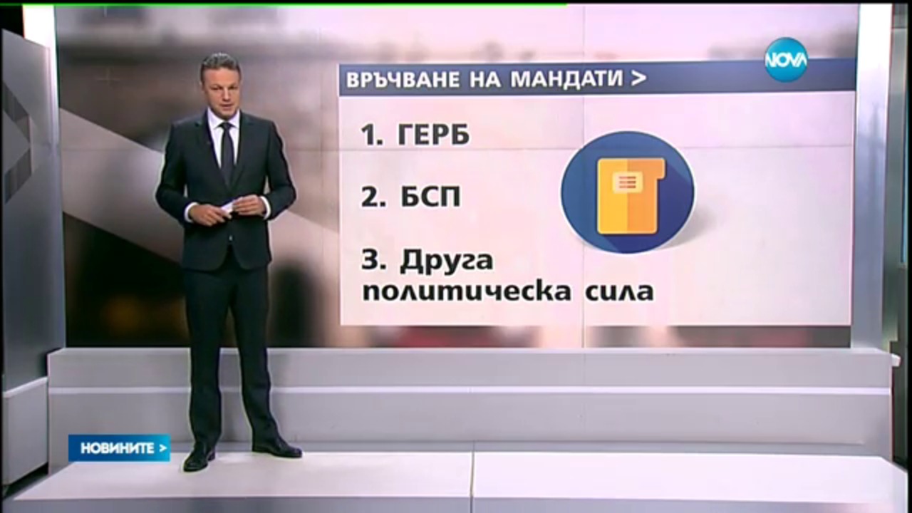 Новините на NOVA (15.11.2016 - централна)