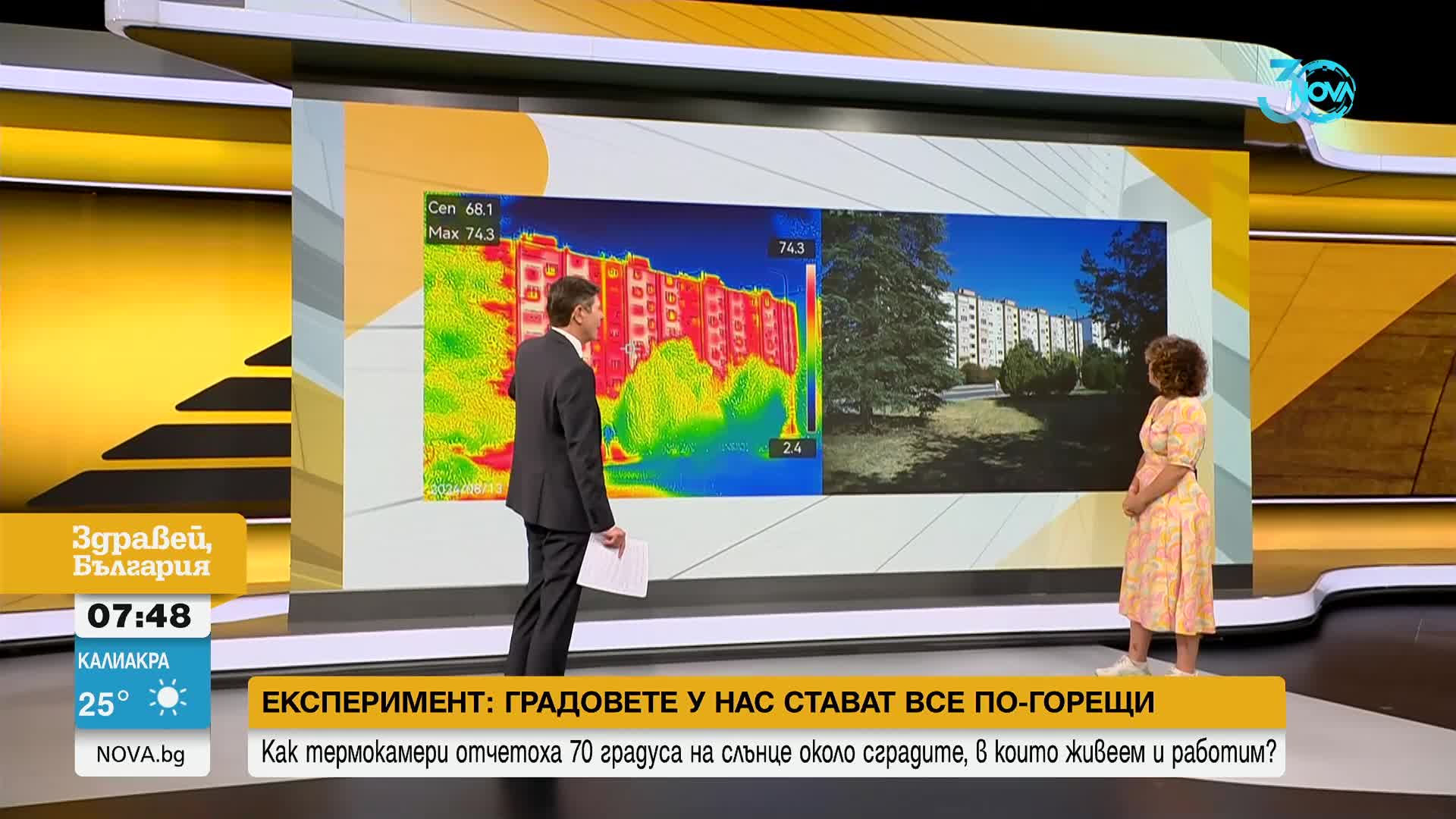 Непоносима жега в градовете: Кои са най-горещите населени места в страната