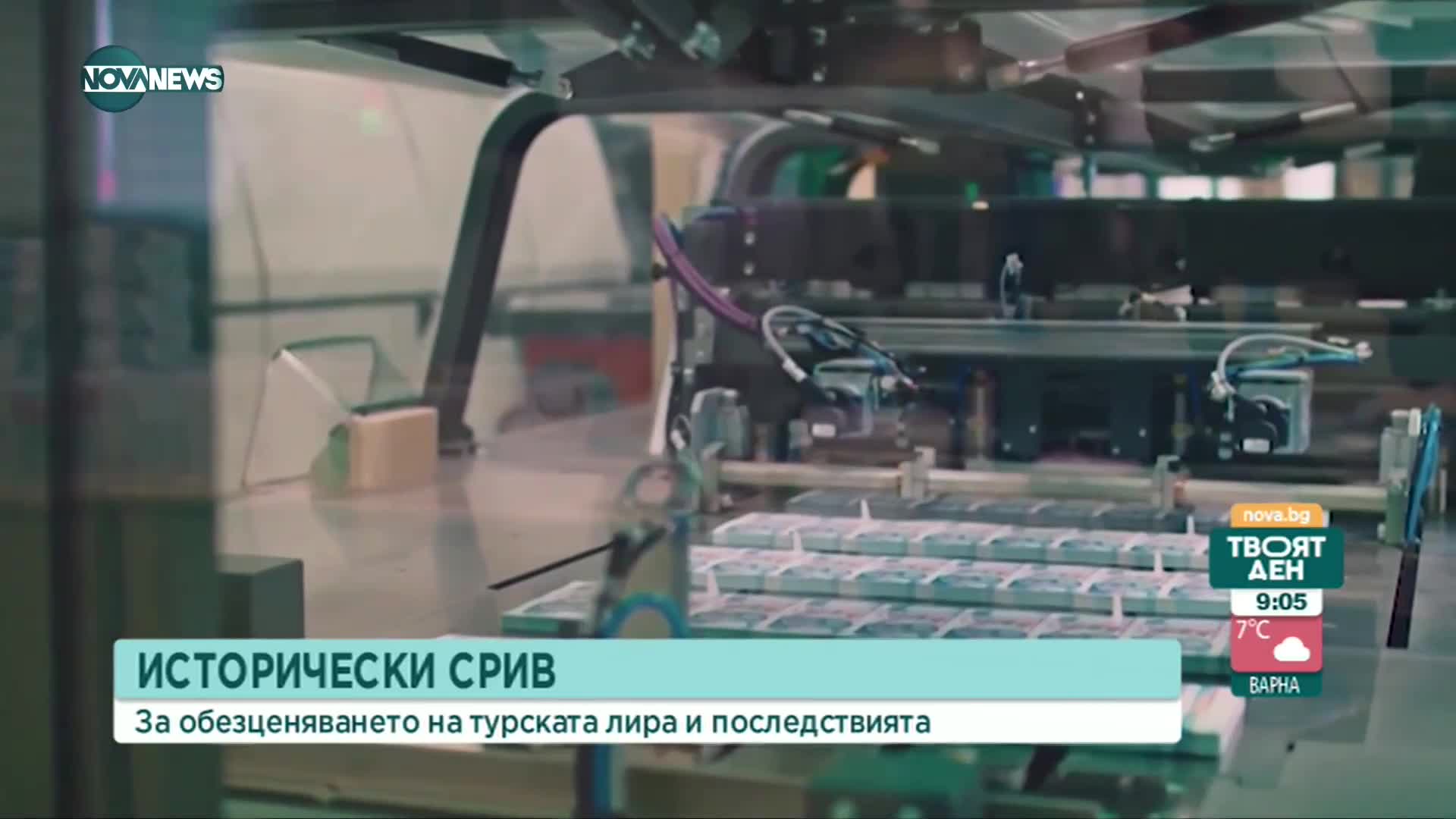 Исторически срив на турската лира