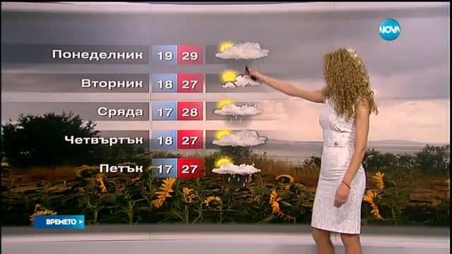 Прогноза за времето (03.07.2016 - обедна емисия)