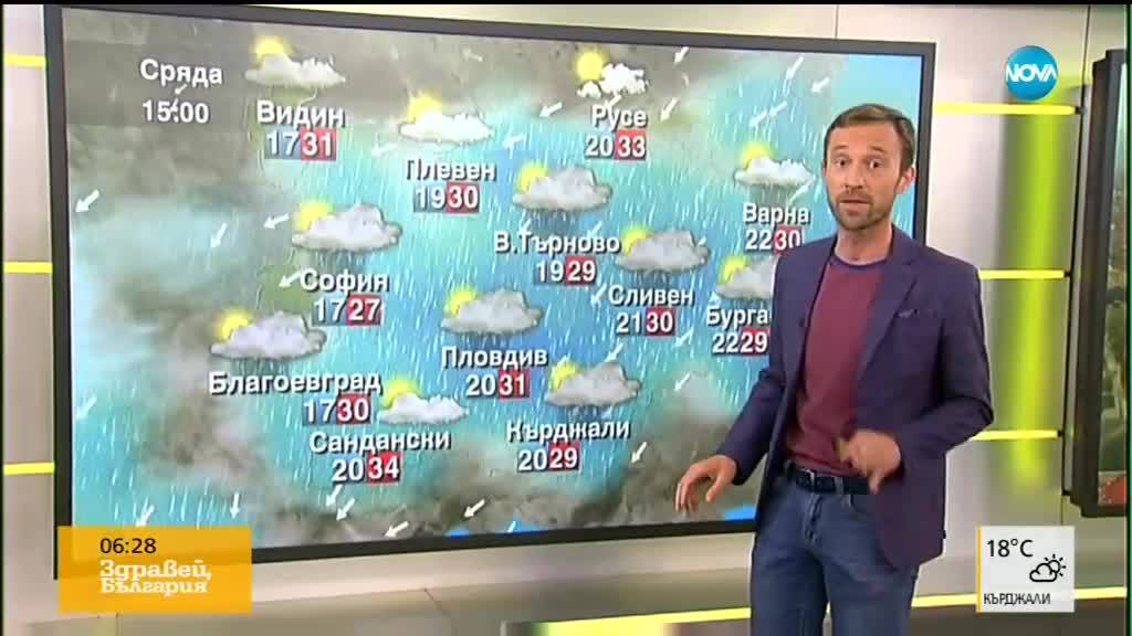 Прогноза за времето: Докога ще вали?