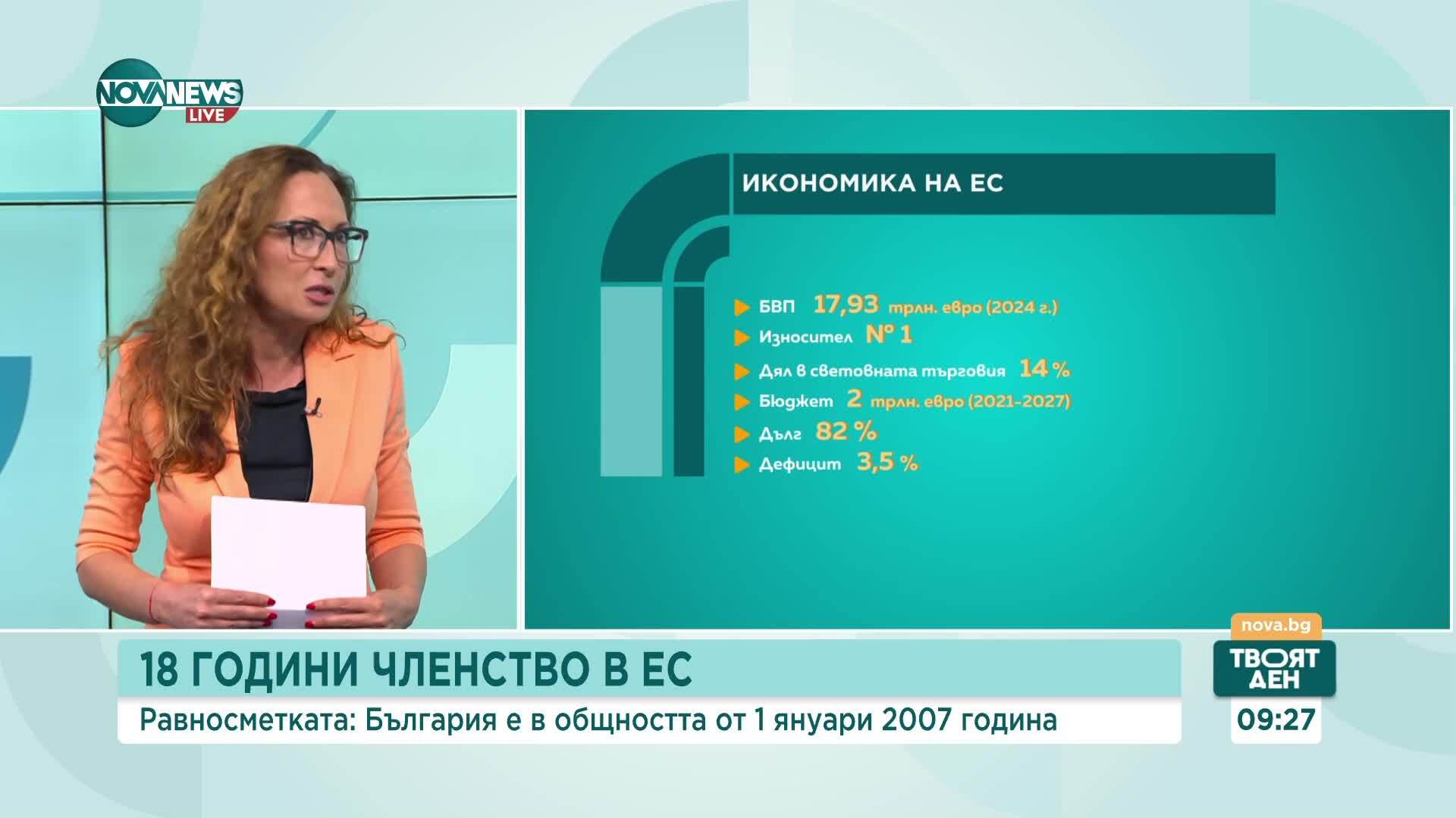 18 години членство в ЕС: Каква е равносметката