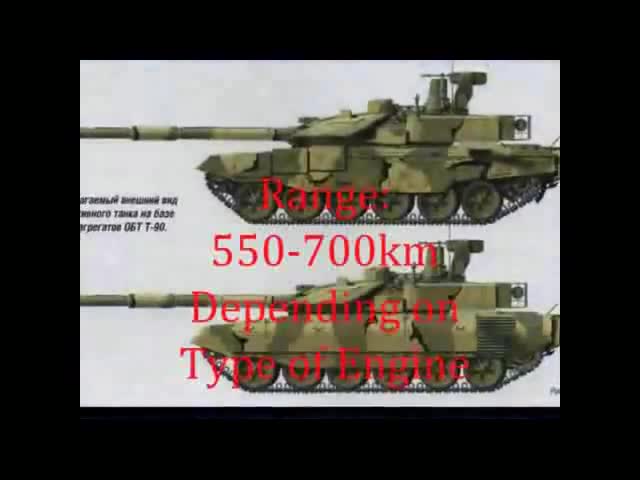 Руските модерни оръжия