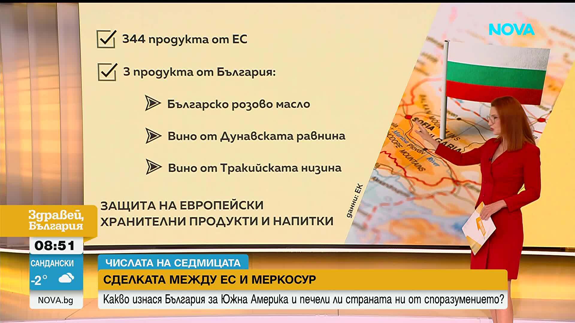 „Числата на седмицата“: Ще спечели или не България от бъдещия си износ на стоки към Южна Америка?
