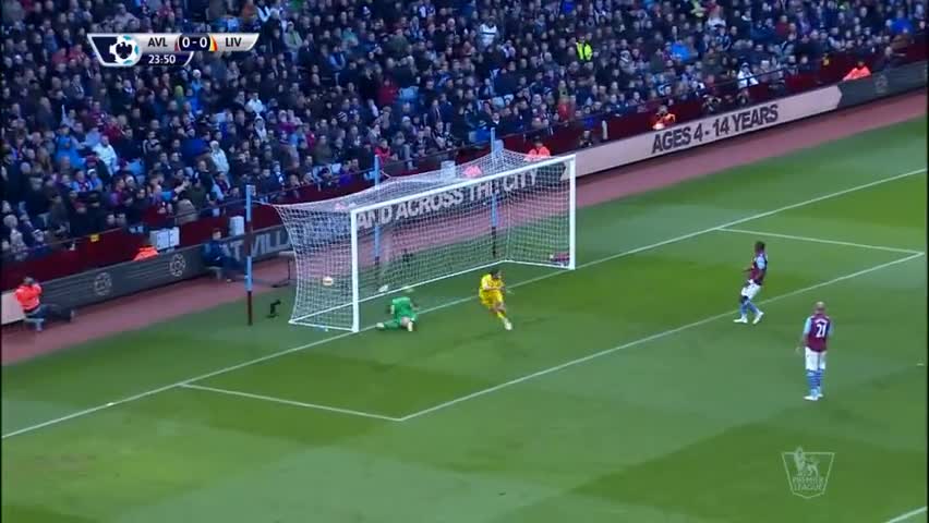 Астън Вила - Ливърпул 0:2