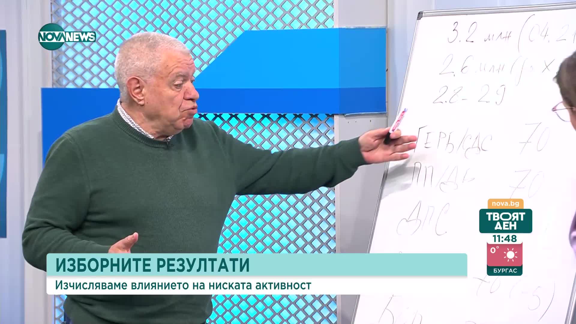 Проф. Константинов: Демокрацията е справедлива – за каквото гласуваме, това и получаваме