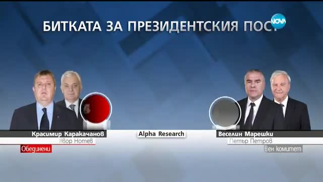 ПЪРВИ ДАННИ ОТ ПАРАЛЕЛНО ПРЕБРОЯВАНЕ НА "АЛФА РИСЪРЧ" към 23 ч.