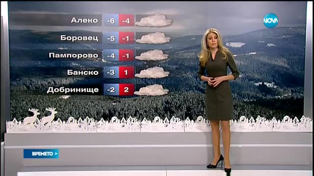 Прогноза за времето (10.12.2015 - централна)