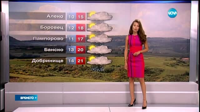 Прогноза за времето (06.05.2015 - централна)