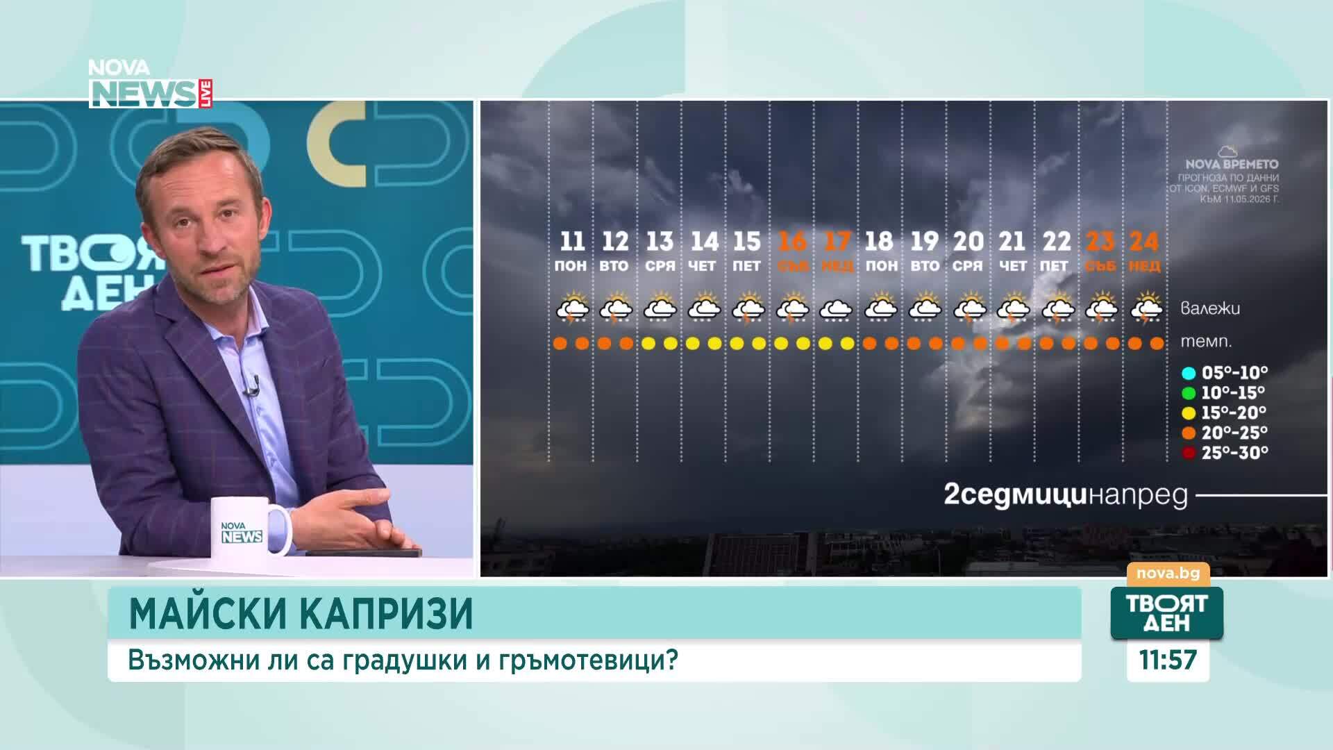 Гръмотевични бури и риск от градушка в началото на седмицата