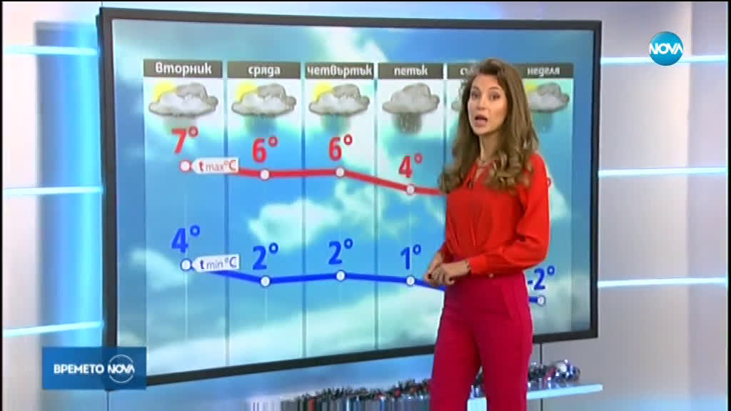 Прогноза за времето (24.12.2019 - обедна емисия)