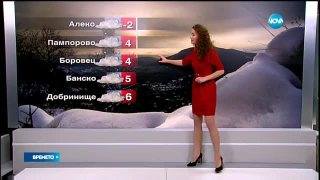 Прогноза за времето (28.11.2015 - обедна)