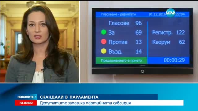 Партийната субсидия остава 11 лева на глас