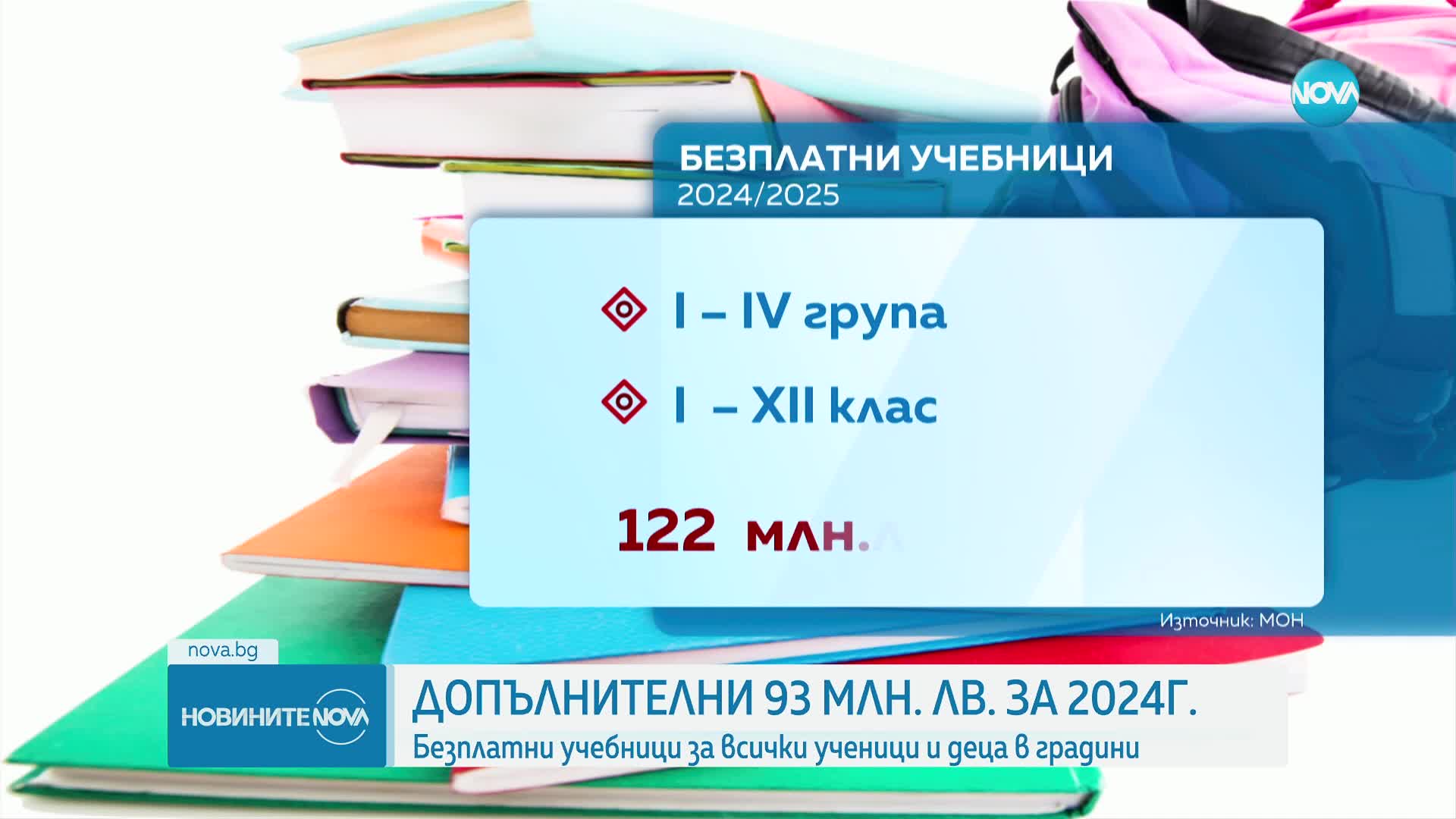 Безплатните учебници – какво трябва да знаят родителите