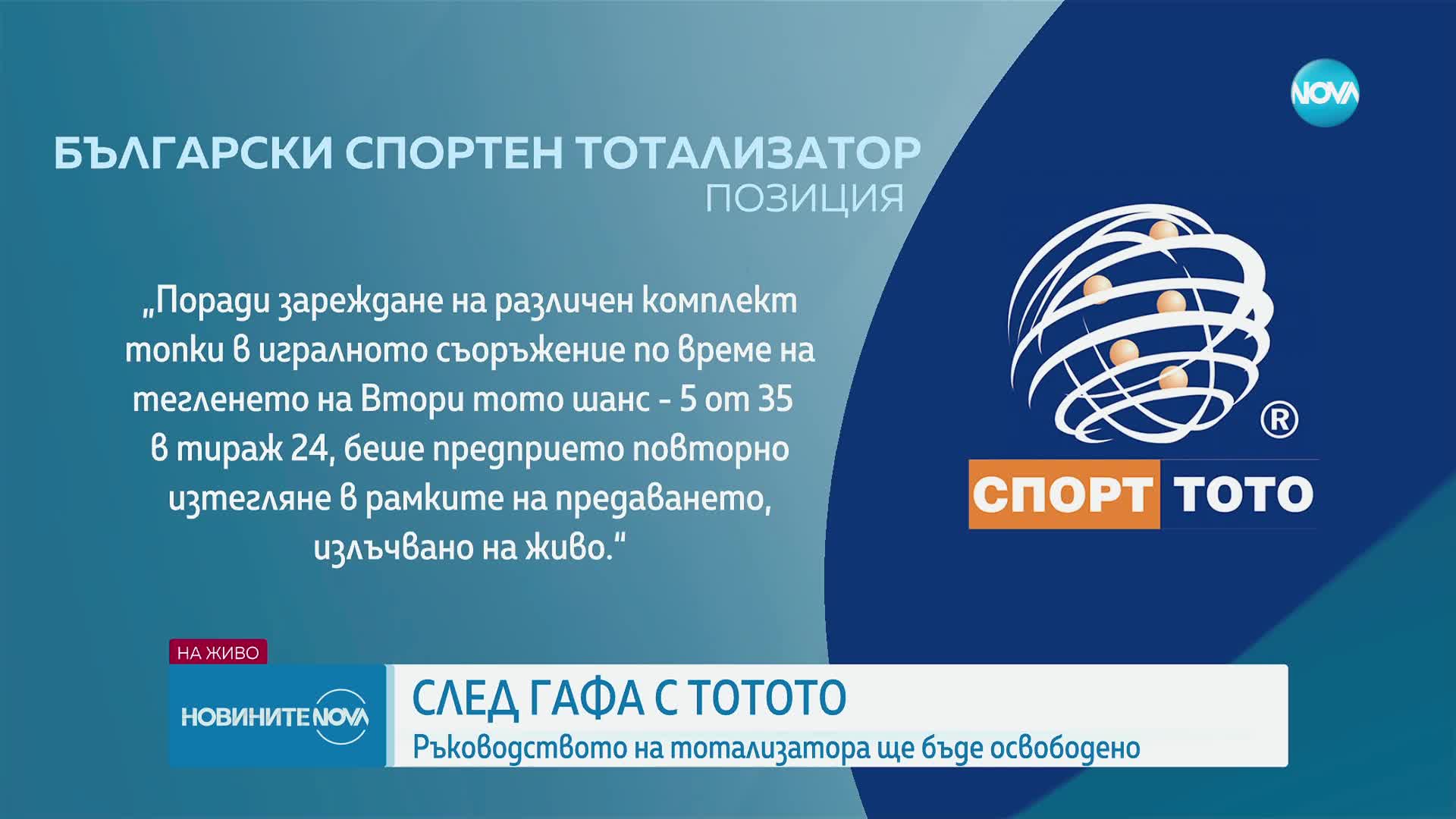 Политическии реакции след гафа с тотото