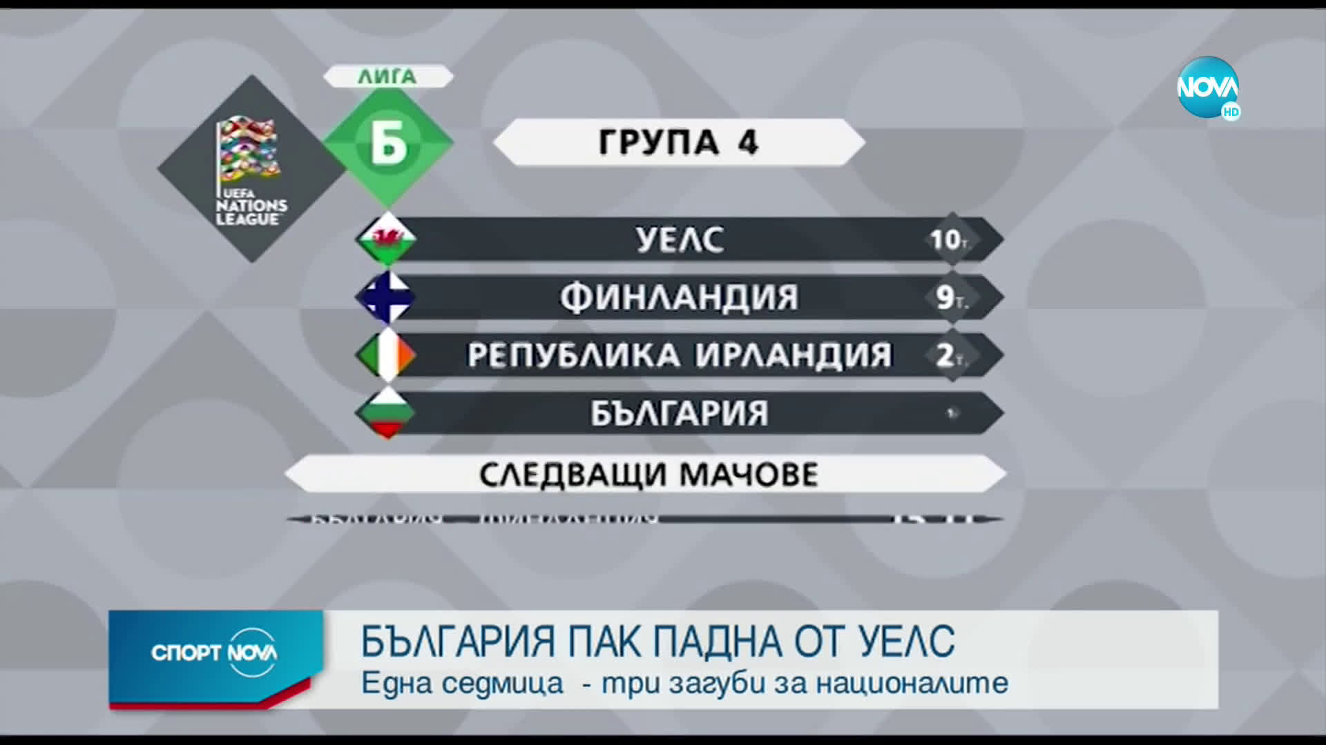Спортни новини (15.10.2020 - следобедна емисия)