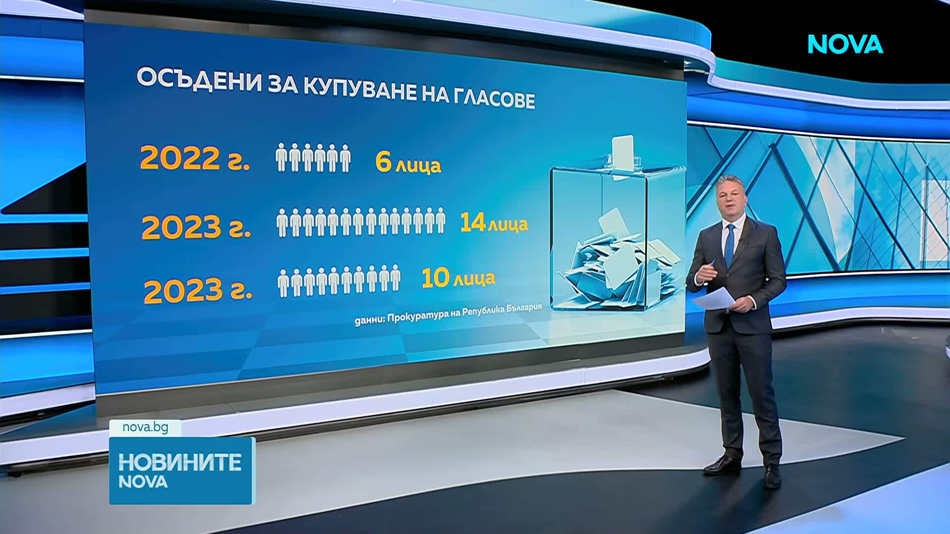 Статистика за осъдени за купуване на гласове