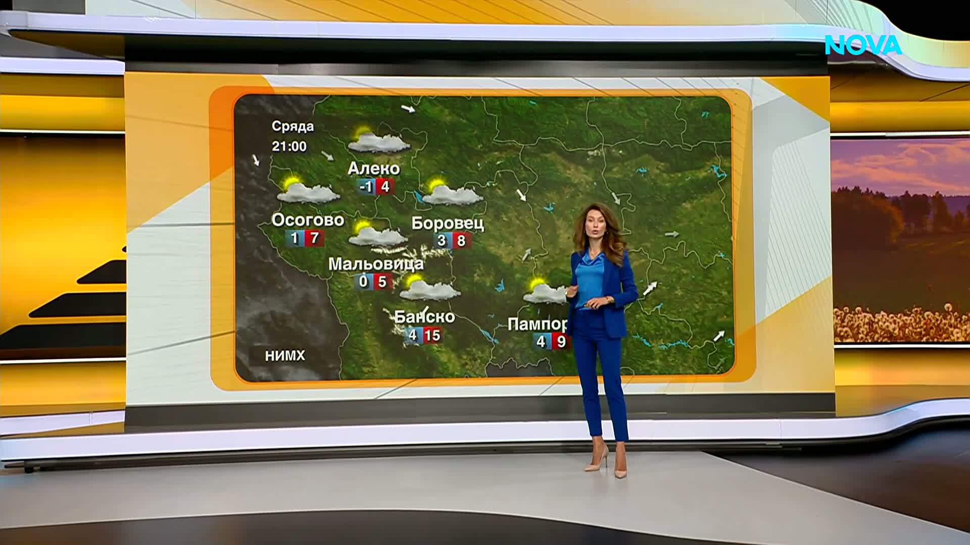 Прогноза за времето (23.09.2026 - сутрешна)