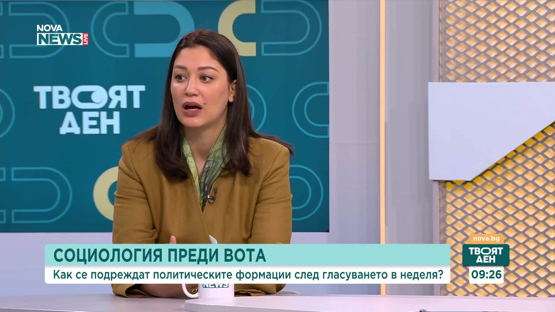 „Тренд”: Пет сигурни формации с представителство в следващото НС
