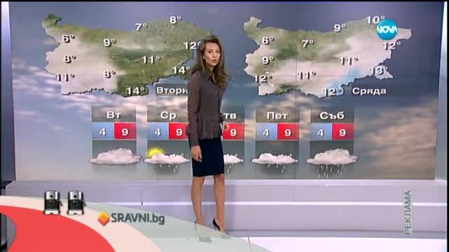Прогноза за времето (20.01.2015 - обедна)