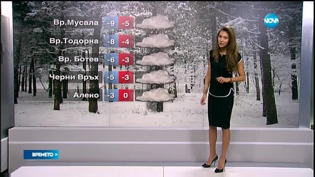Прогноза за времето (13.03.2016 - централна)