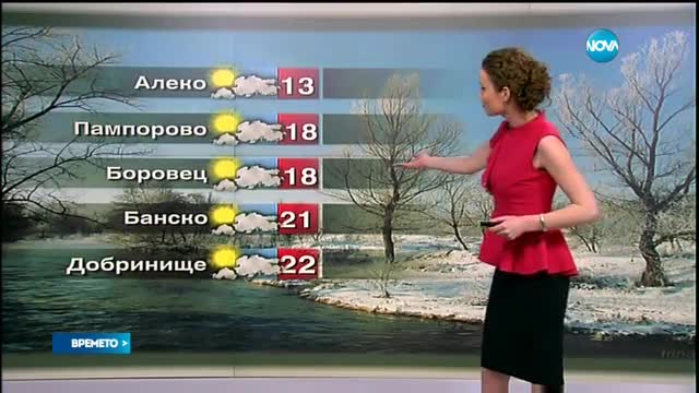 Прогноза за времето (01.04.2016 - обедна емисия)