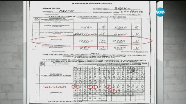 Топ 10 на най-видимите фалшификации на изборите