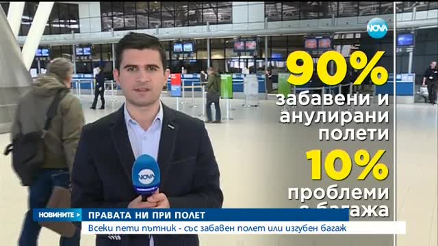 Новините на Нова (20.12.2015 - централна)