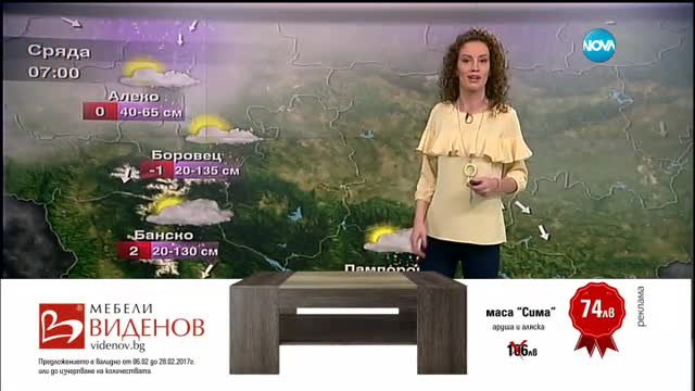 Прогноза за времето (08.02.2017 - сутрешна)