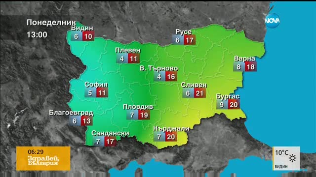 Прогноза за времето (10.10.2016- сутрешна)