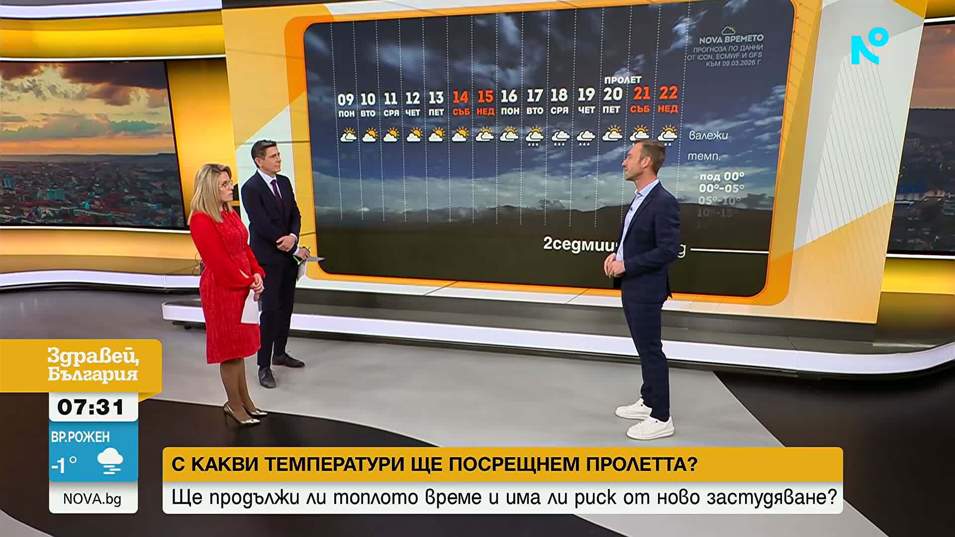 В ход е период с приветливо слънчево време