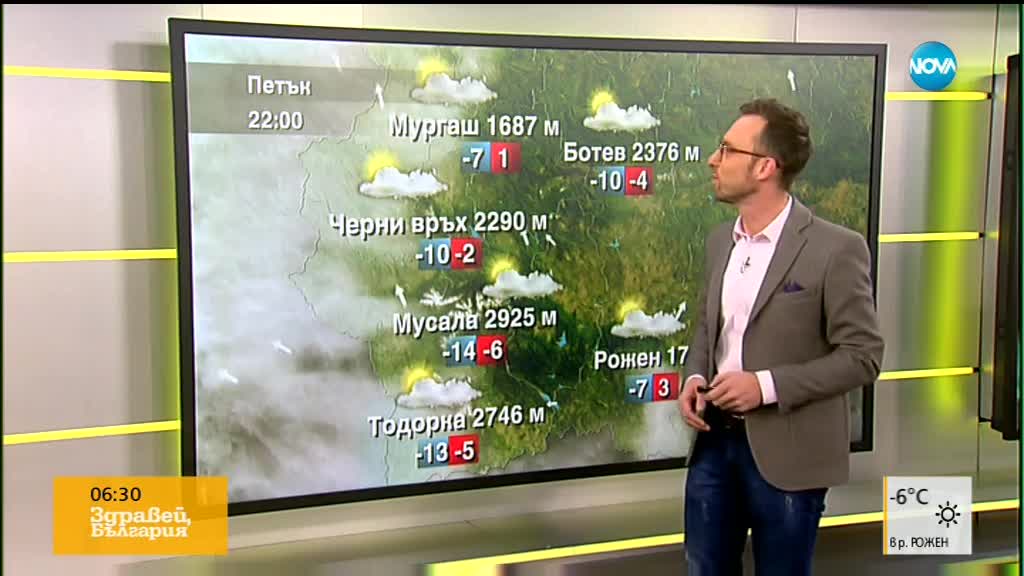 Прогноза за времето (01.02.2019 - сутрешна)