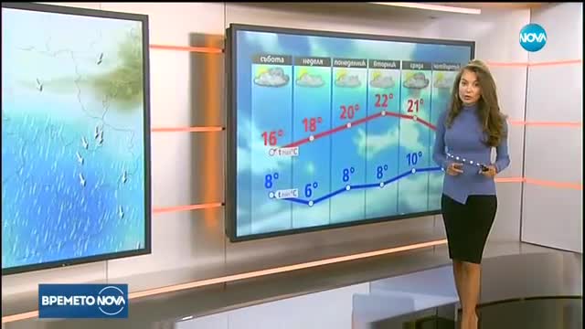 Прогноза за времето (30.09.2017 - сутрешна)
