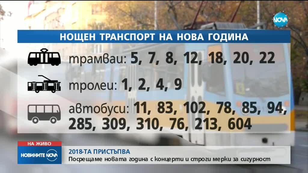 В НОВОГОДИШНАТА НОЩ: Метрото ще се движи без прекъсване