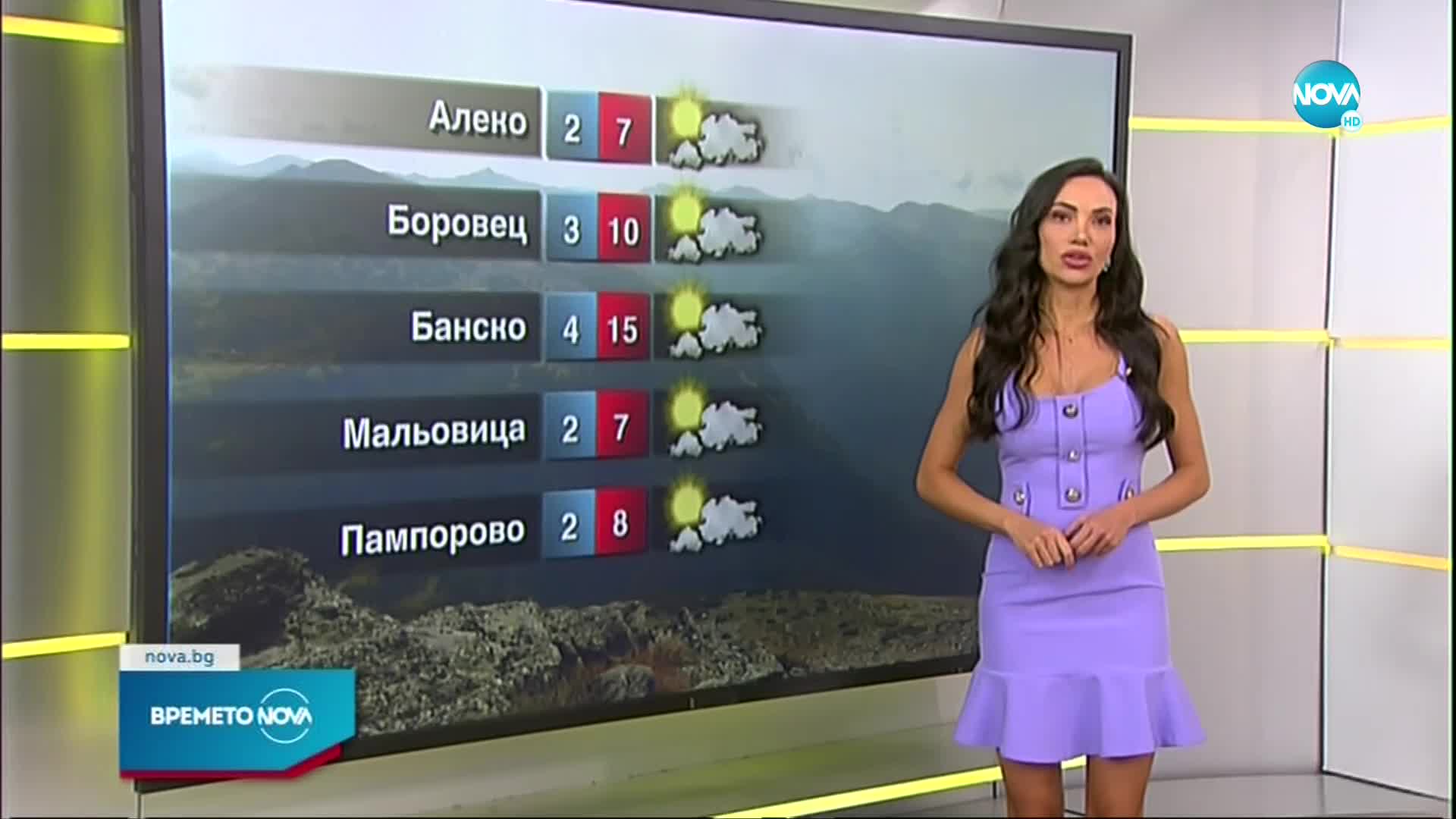 Прогноза за времето (09.11.2022 - сутрешна)