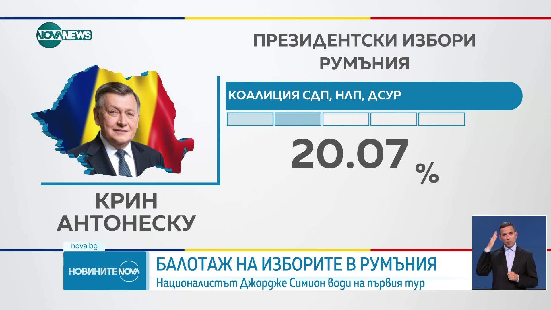 Новините на NOVA NEWS (05.05.2025 - 20:00)