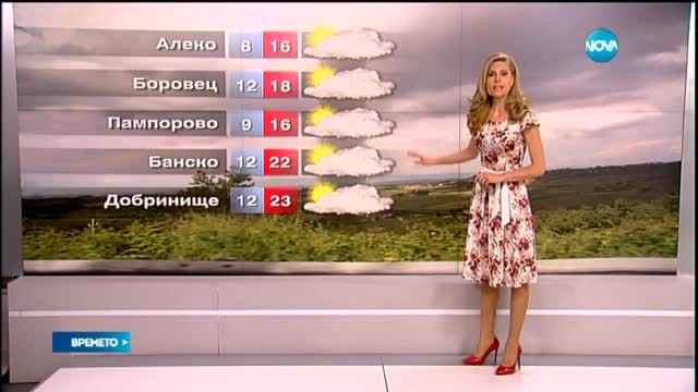 Прогноза за времето (11.06.2015 - обедна)