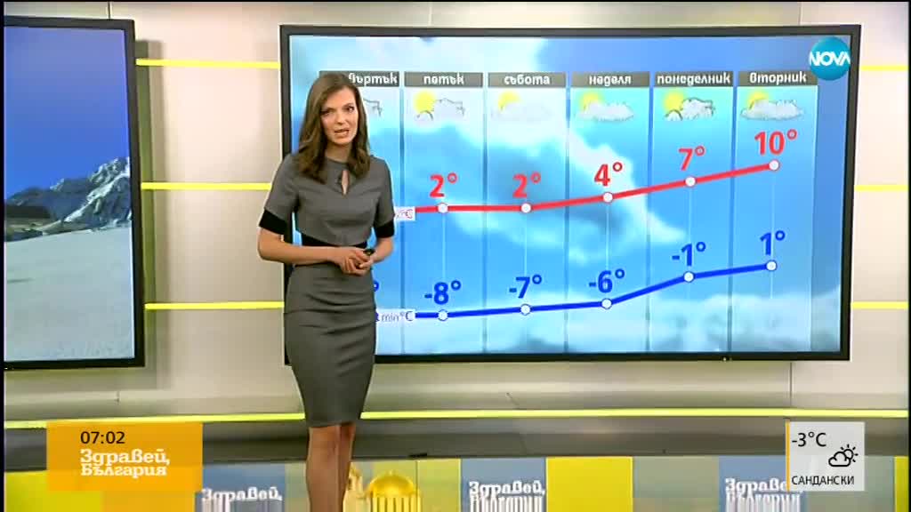 Прогноза за времето (25.01.2018 - сутрешна)