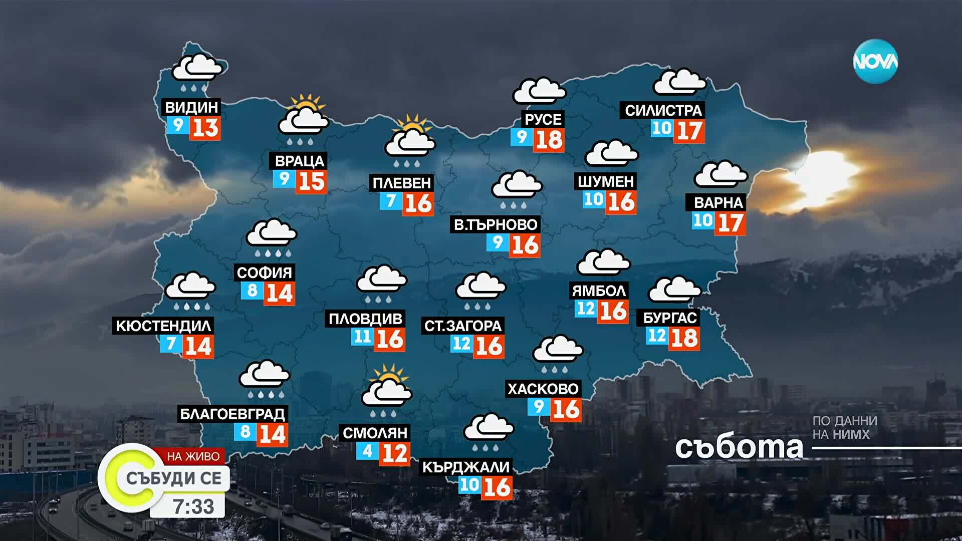 Прогноза за времето (08.11.2025 - сутрешна)