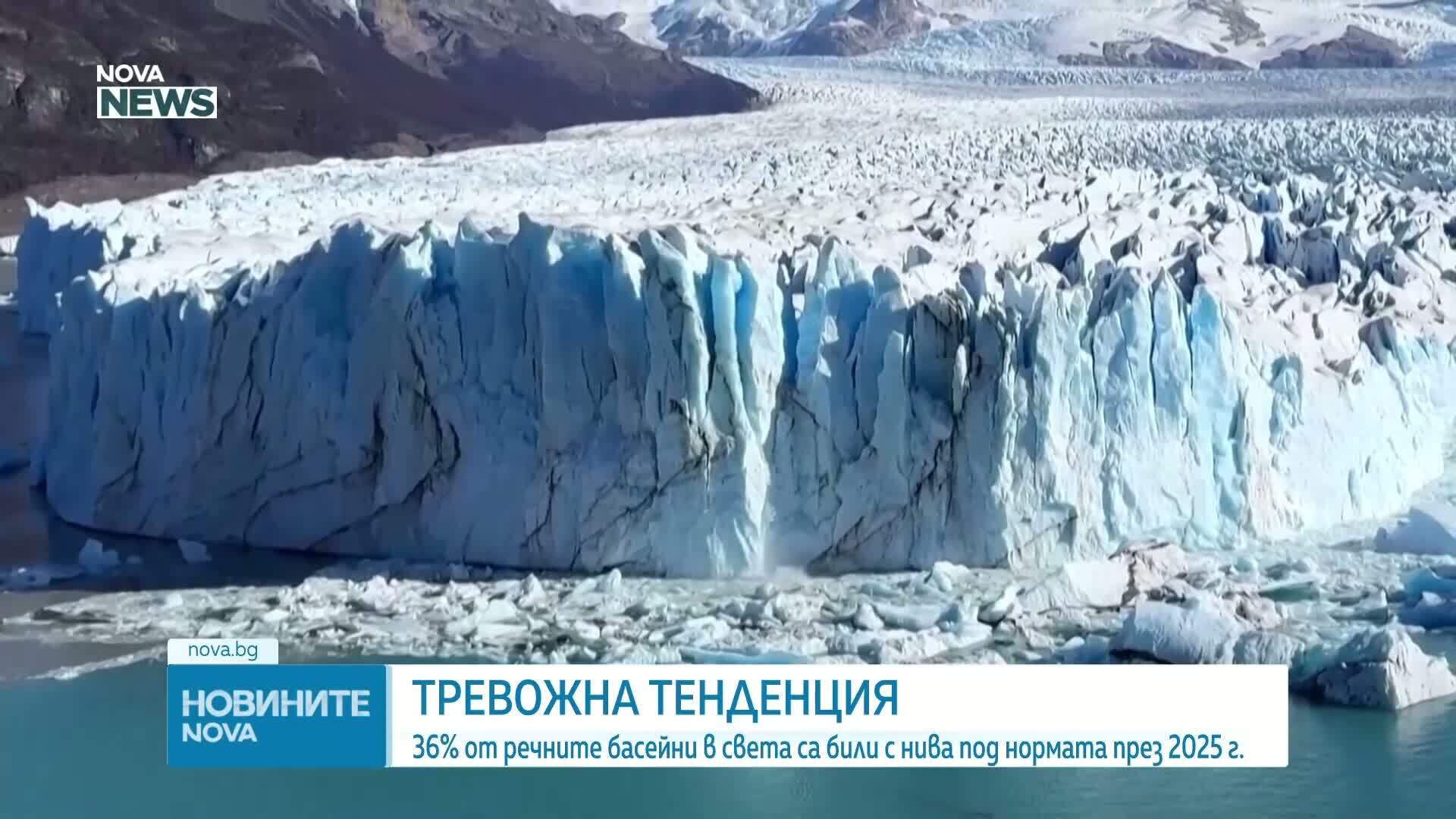 36% от речните басейни в света са били с нива под нормата през 2025 г.