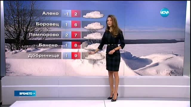 Прогноза за времето (22.01.2015 - обедна)