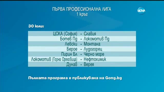 Спортни новини (08.07.2016 - късна)