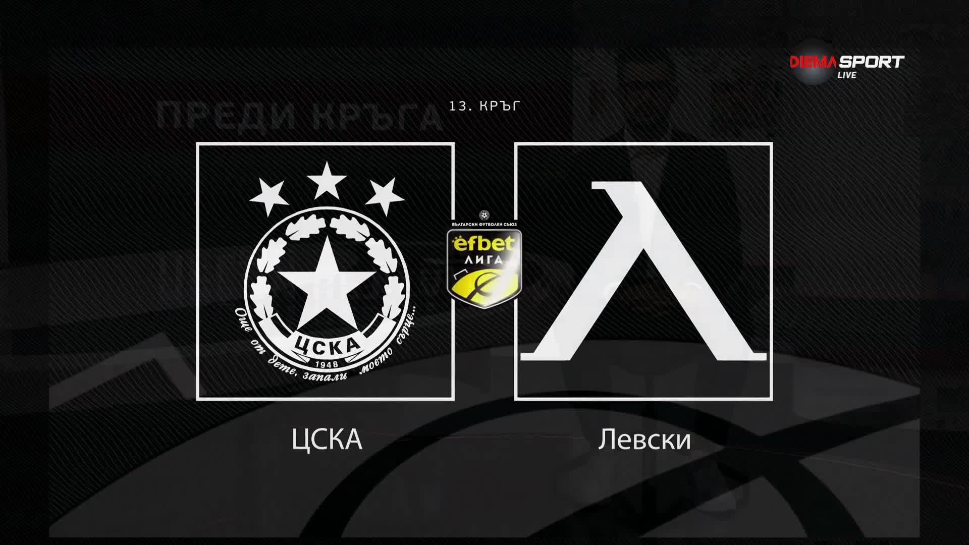 Преди кръга: ЦСКА - Левски