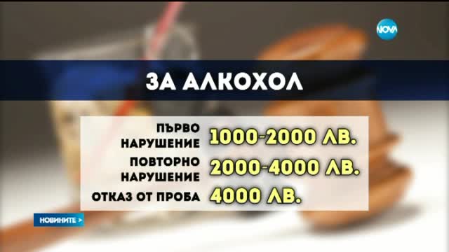 Бърз съд и солени глоби за нарушителите на пътя