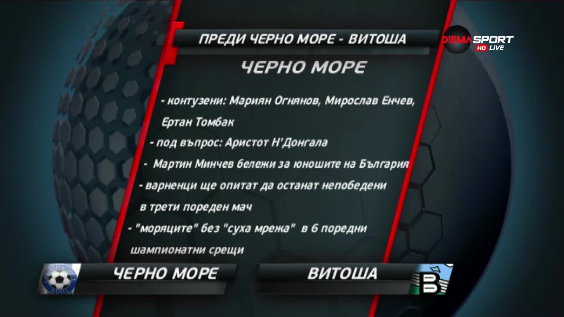 Витоша пак търси първата си победа, но на неудобно място - във Варна