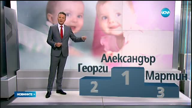 Кои са най-популярните имена при новородените през 2016 г.?
