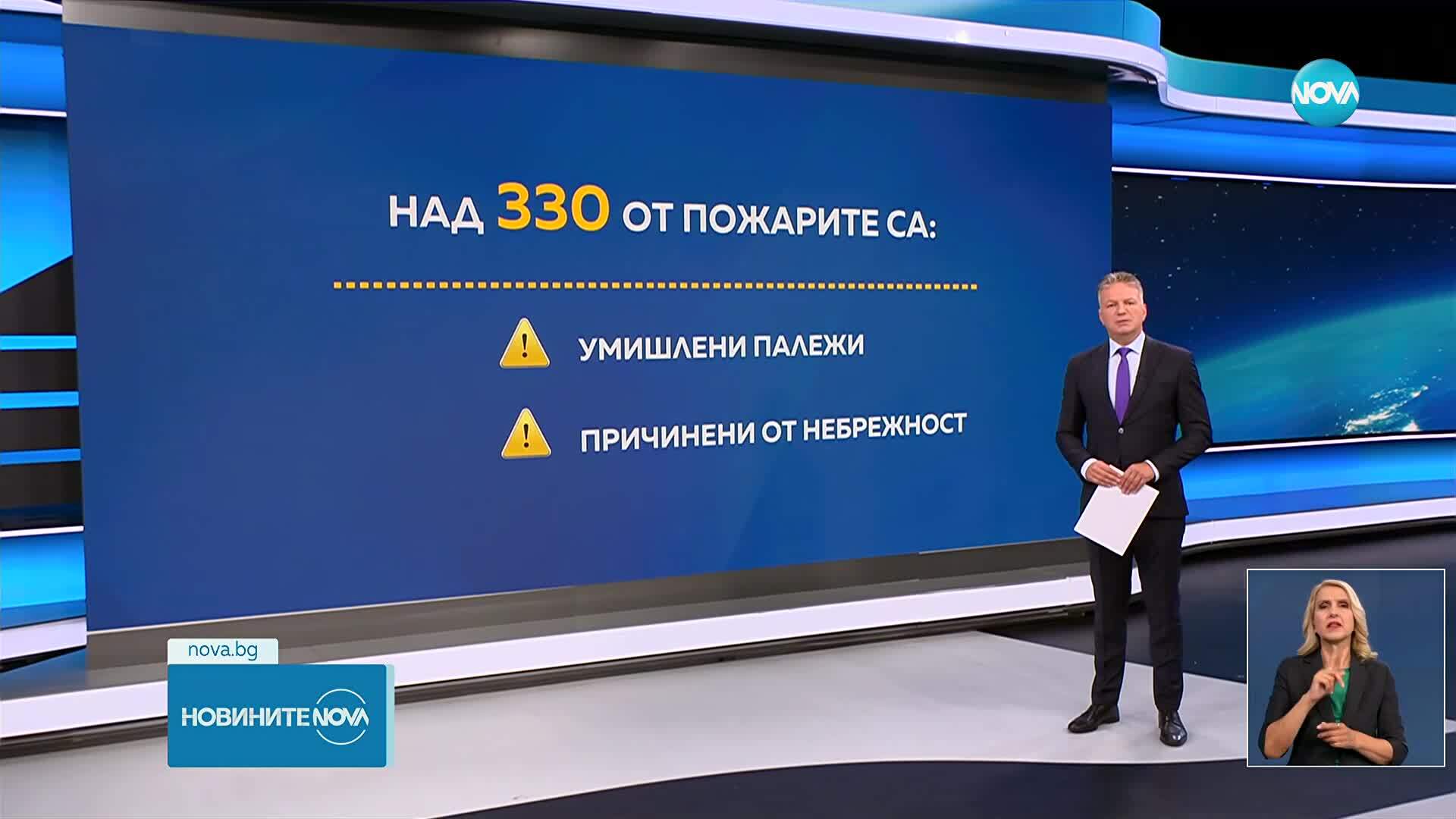 Новините на NOVA (12.08.2025 - лятна късна емисия)