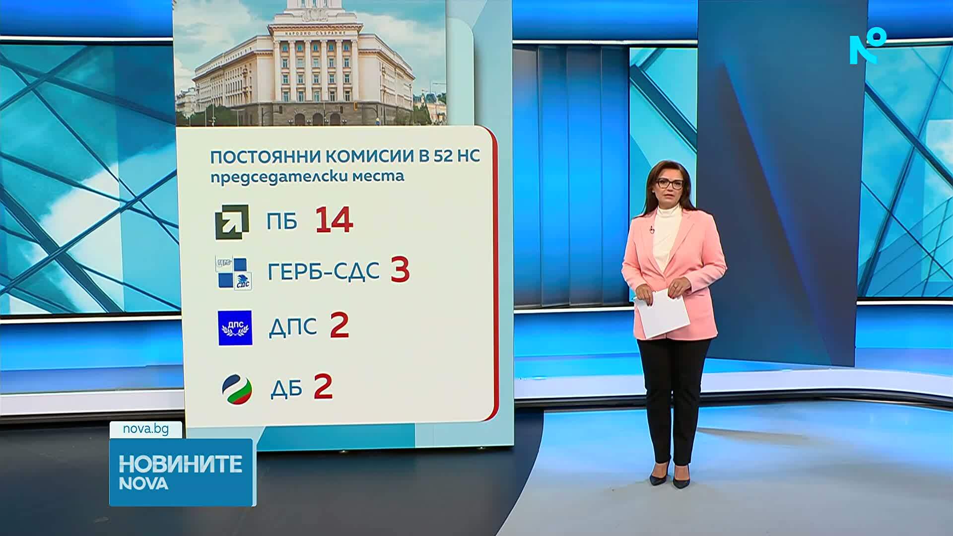 Народното събрание сформира постоянните парламентарни комисии