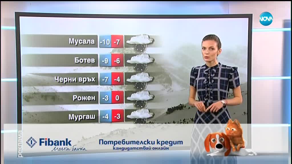 Прогноза за времето (25.01.2019 - обедна емисия)