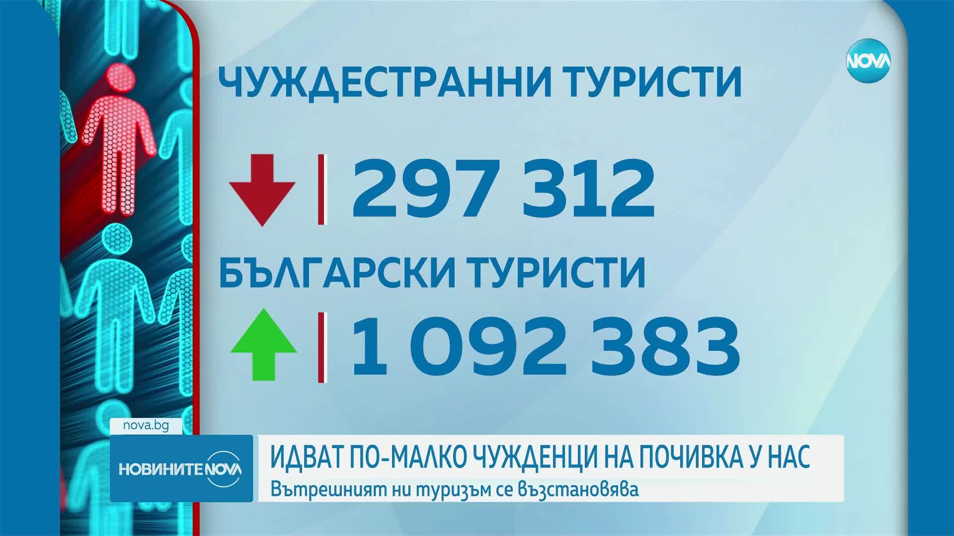 Мирослав Боршош: COVID-19 кризата вече не може да бъде оправдание